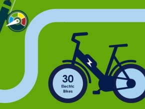 Detail of poster showing e-bike and river. Text on bike wheel says 30 electric bikes 