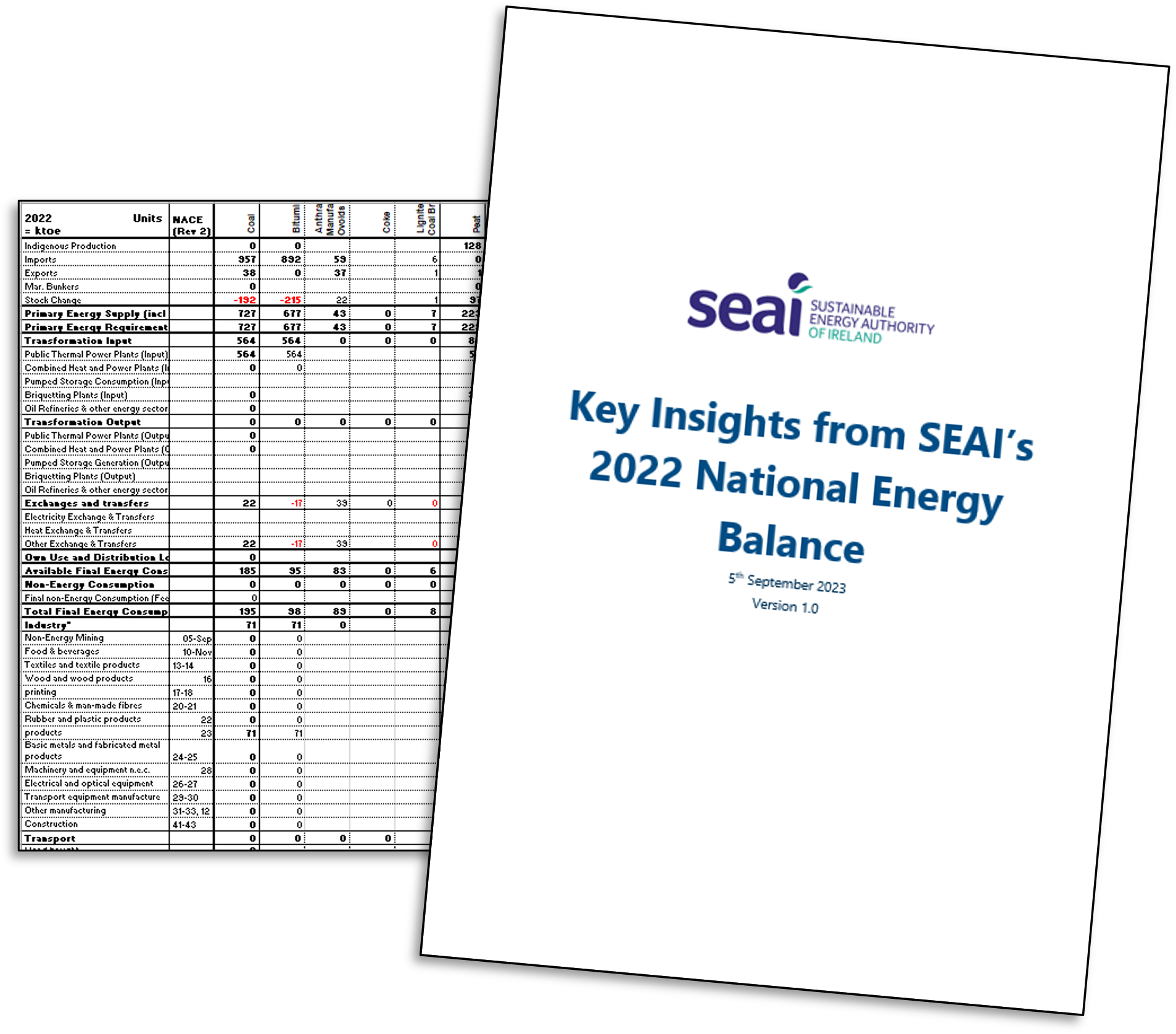 National Energy Balance and Key Insights