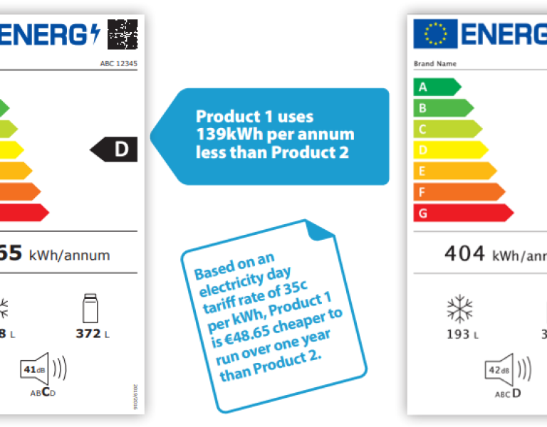Comparing two fridge freezer labels