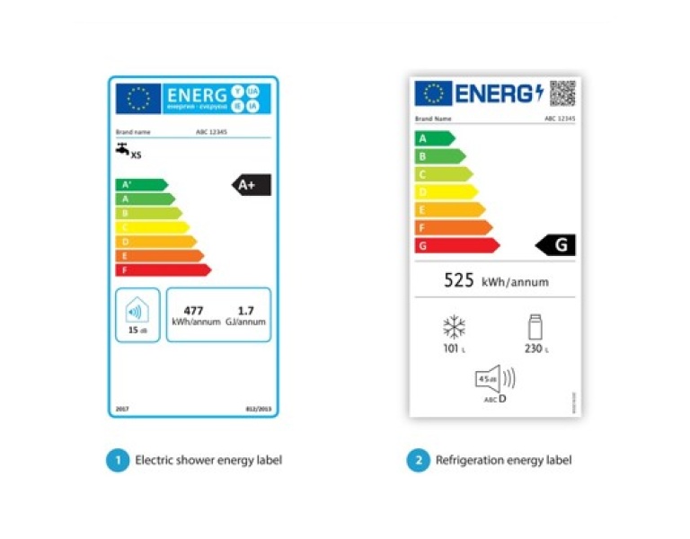 energy label