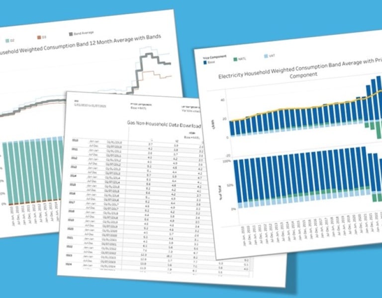 energy prices dashboard