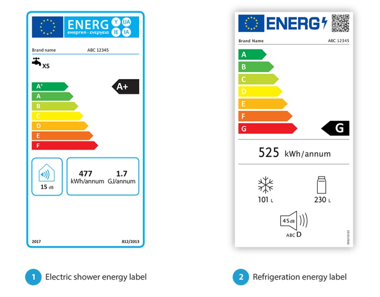 Exmples of energy labels