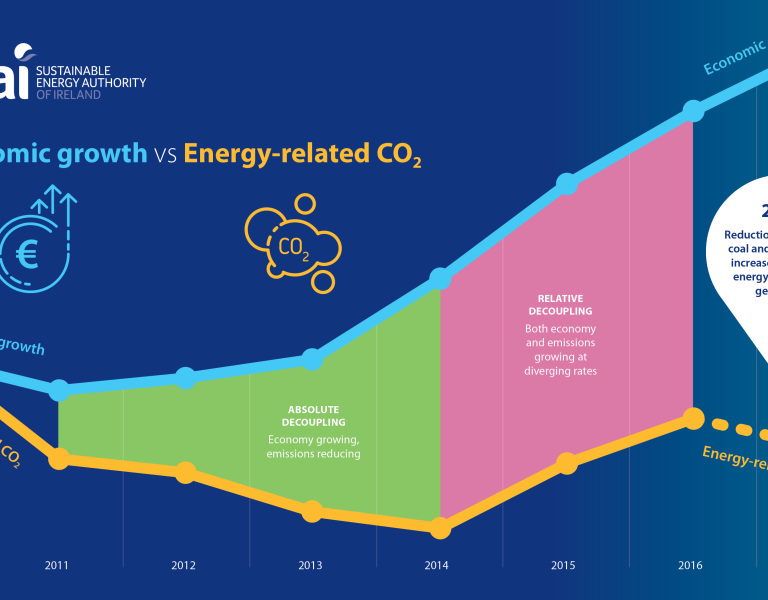 emissions_report