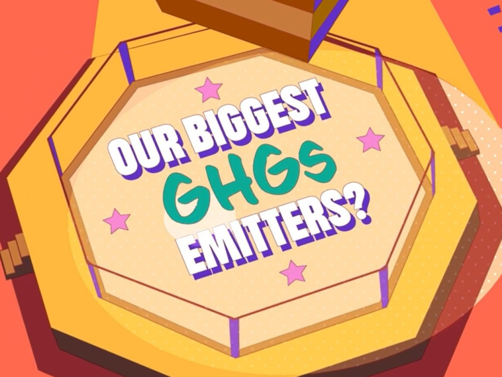 Our biggest GHGs emitters